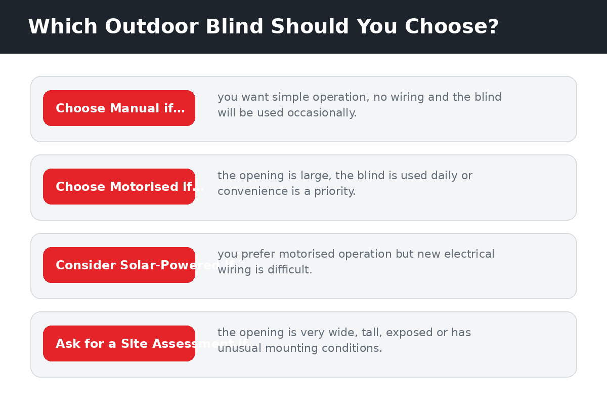 Decision guide for choosing manual motorised or solar powered outdoor blinds